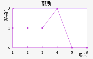 ֱȿ˹˽