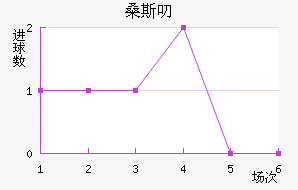 ɣ˹߶