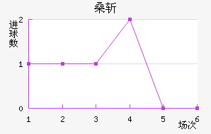 ɣնǽ