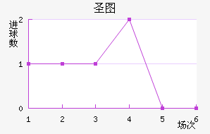 ʥͼǽ