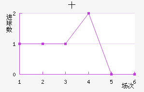 ʮֽ