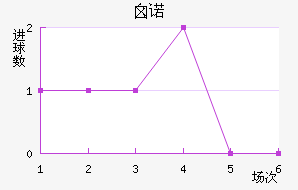 ضŵֽ