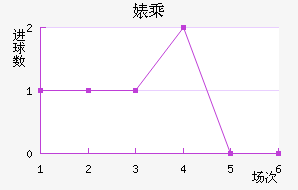 滳˹
