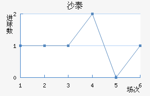 ɳ̩