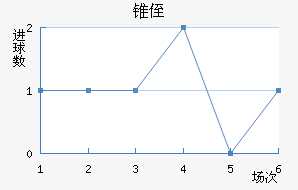 ׶ֶ