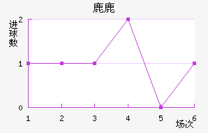 ¹¹ǽ