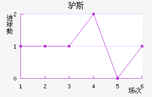 ¿˹