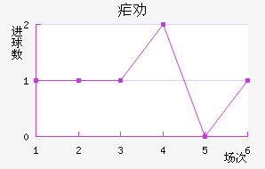 űȰ½