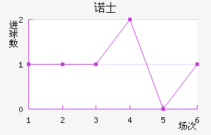 ŵʿ