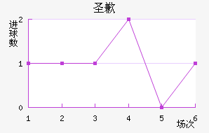 ʥǸ߽