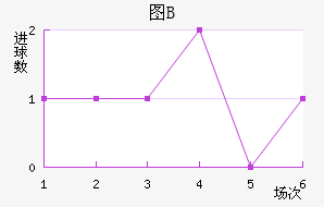 ͼBӽ