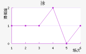 Ϳ