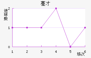 忲ū
