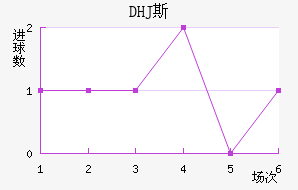 DHJ˹ɳǽ