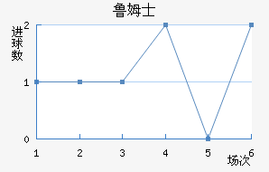 ³ķʿ