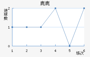 ¹¹ǽ