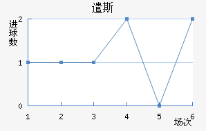 ǲ˹