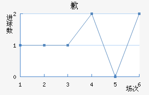 Ǹ˹