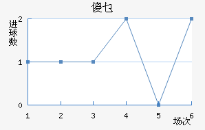 ɵؿ޽