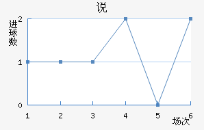 OFK˵ߴĽ