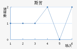 ˹ƶ½