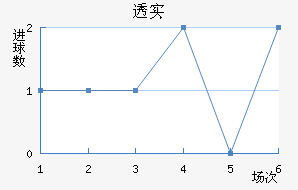͸ʵŵ