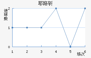 Ү·ն