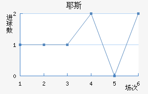 Ү˹