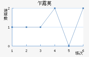 է¶Ī