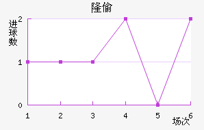 ¡͵½