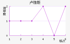 ¬ά˹