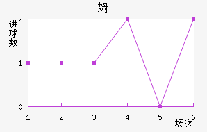 ķ˹½