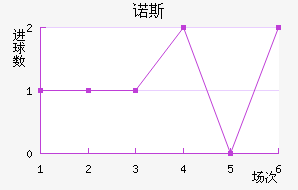 ŵ˹