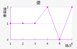 ɵ½