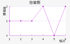 ʰ͵˹