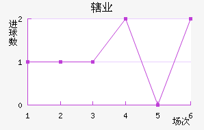Ͻҵ
