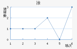 Ϳǽ
