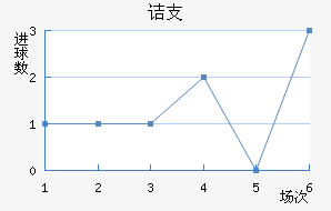 ڵ֧
