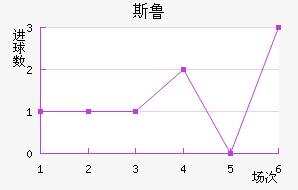 FC˹³ӽ