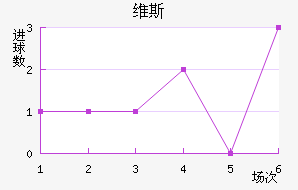 ά˹