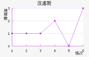 ѹŰ˹