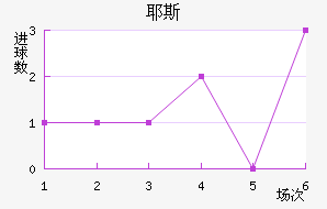 Ү˹
