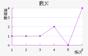 ޴JC