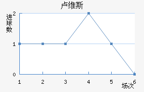 ¬ά˹