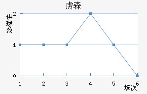 ²ɭEAC