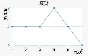 ¶˹