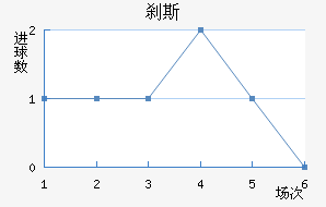 ɲ˹