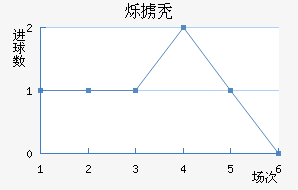 ˸°ͺս