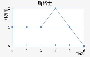 ˹·ʿ