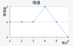 άͨ